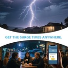 Wifi Whole House Surge Protector 108 000 Amps phase  2820 Joules  total   Therma