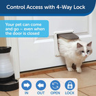 Petsafe Interior Cat Door  4-way Locking  Indoor Pet Door Flap - Tinted Privacy 