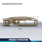 Dashboard Core