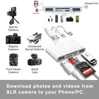 5 In 1 Type C Usb Otg Adapter Sd tf Card Reader For Samsung Android Phone 