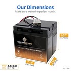 Rbc11 For Apc Ups Computer Power Backup System Complete Replacement Battery Kit