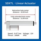 Stroke 5 9inch 220 Lbs 12v 0 47  sec Linear Motor Actuator With Mounting Brac   