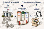 2025 P   D Set Lincoln Cent Penny Rolls 100 Coins Bu Official Rolls Final Issue