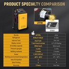 Refrigerant Recovery Machine Fully Automatic A c Hvac Recycling Dual Cylinder