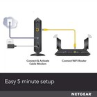 New Netgear Cm1200-100nar Nighthawk Cm1200 Docsis 3 1 Multi-gig Cable Modem
