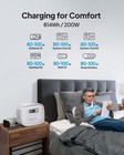 Bluetti X60 614wh Portable C-pap Battery Backup Rechargeable Power Bank Lifepo   