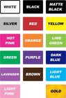 Boat Registration Number Lettering Decals Sticker Vinyl Vessel Pwc 2 Sets 3 x20 