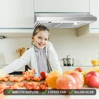 600cfm 30 Inch Under Cabinet Range Hood  Stainless Steel 3-speed W leds New