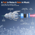 High Fidelity Concert Ear Plugs Cancelling Silicone Musicians Motorcycles 2 Pair