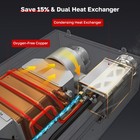 Condensing Natural Gas Tankless Water Heater 5 28 Gpm Indoor For Whole House Ng
