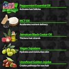 Beard Growth Serum - Grow Maximum Xxl Beard Growth Oil For Men -thickens   Fills