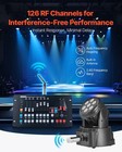 Dmx Wireless Receiver Transmitter Rechargeable Battery Stage Light 8 Pcs Silver