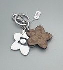 Coach Mix Material Wild Flowers Silver Signature C Key Fob Gift Option Available