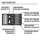 Westinghouse Open Box 600-watt Pure Sine Wave Lithium-ion Portable Power Station