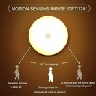 Led Motion Sensor Night Light Rechargeable Wireless Magnetic Wall Closet Lamp
