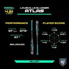 Louisville Slugger Atlas Patriot Limited Edition Bbcor Bat 2025  -3 