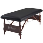Master Massage Rectangular Universal Pu Vinyl Table Cover  Royal Blue Cover