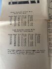 Vntg 1940s Sewing Pattern Jacket   Bias Cut Skirt Mail Order 2045 Sz 36 Uncheckd