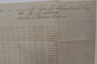 1855 Vintage Account Ledger With Handwritten Notes On Business Sales