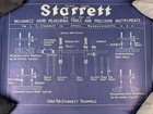 Vintage Starrett Tools   Rules Precision Measuring Educational Posters Lot Of 14