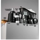 Men Body Wash Beard Kit