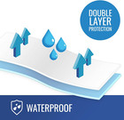 Bed Pad Waterproof Sheet To Be Used As A Mattress Protector  Pee Pad  Bed Liner 