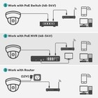      kv  s  on Compatible 4mp Ip Camera Turret Indoor outdoor Network Poe 2 8mm W mic