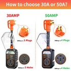 Geargo Rv Surge Protectors 30 Amp Circuit Analyzer                    30amp-orange 