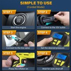 New Improved Tire Inflator Portable Air Compressor Fast Inflate 160psi Battery