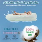 Organic Replacement Cover For Dockatot Deluxe  Green  waterproof Organic  