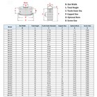 Htd 5m Timing Belt Pulley Af-type 10t-100t Bore 5-25mm For 15mm Wide Timing Belt