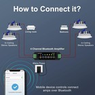 2pairs Bluetooth In-wall ceiling Speakers 5 25  600w Flush Mount For Home