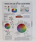 Art Color Wheel Original Hal Reed Analogous Color Wheel Artist Paint Wheel