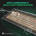 Mars Hydro Sp3000b Dimmable Full Spectrum Led Grow Light 4x2 Grow Tent Veg Bloom