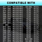 For Mercedes-benz Gl320 Ml320 Gl450 Coolant Reservoir Expansion Tank W sensor