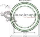 2 Dalquist 8 Inch Speaker Subwoofer Surround Foam Repair Kit