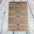 Vintage Restaurant Cafe Diner Menu Kingston Alley Grill Ale House Laminated Tn