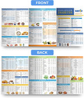 Laminated 8 5 x11  Diabetes Food Chart   Meal Planner For Diabetics - 345 Grocer