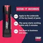 Premium Desensitizing Delay Spray For Men By Steady Freddy - Proven Effective Us