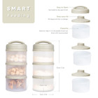 Stackable Formula Dispenser Portable Milk Powder Container  2 Pack  Warm Grey