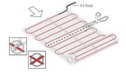 Nvent Nuheat Mesh Cable Electric Radiant Floor Heating Adhesive Mat 120v  240v
