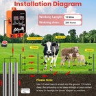 9j Electric Fence Charger Energizer  9 Joules 400 Acres  Ac Dc 2 In 1 Powered Su