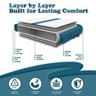 Tuxedo Sailor 10 Inflatable Gymnastics Mat - Sealed Processtumbling Mat