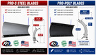 Kfi Atv Snow Plow Kit 60 Inch Steel Blade For Honda Foreman Trx520 20-26