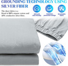 Grounding Sheets Queen Size  10 Silver Fiber   90 Cotton Earth Connected Bedding