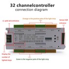 Stair Led Motion Sensor Controller Dc 12v 24v 32 Channels Pir Night Light Dimmer
