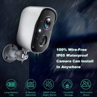 Wireless Security Camera For Home Outdoor Security  Battery Powered 1080p Hd
