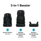 Graco Tranzitions 3-in-1 Harness Booster Car Seat  Proof