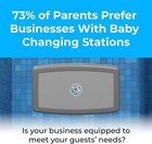 Koala Kare Surface-mounted Horizontal Baby Changing Station  Model Kb300-01