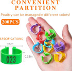 200pcs Chicken Leg Bands  Multiple Color Poultry Identification Leg Rings Chicke